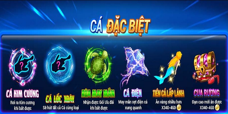 Bắn Cá Rùa Xanh cung cấp hệ sinh vật đa dạng