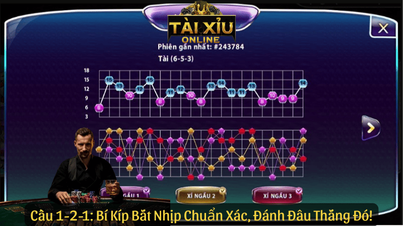 Cầu 1-2-1 Tài Xỉu: Bí Kíp Bắt Nhịp Chuẩn Xác, Đánh Đâu Thắng Đó!