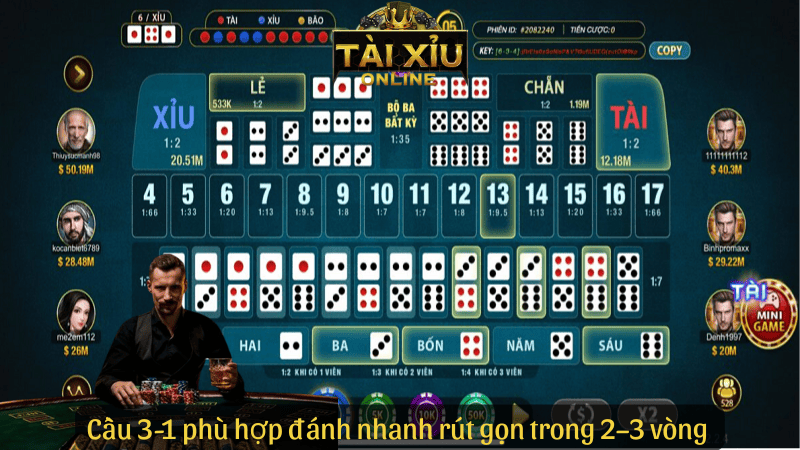 Cầu 3-1 tài xỉu phù hợp đánh nhanh rút gọn trong 2–3 vòng 