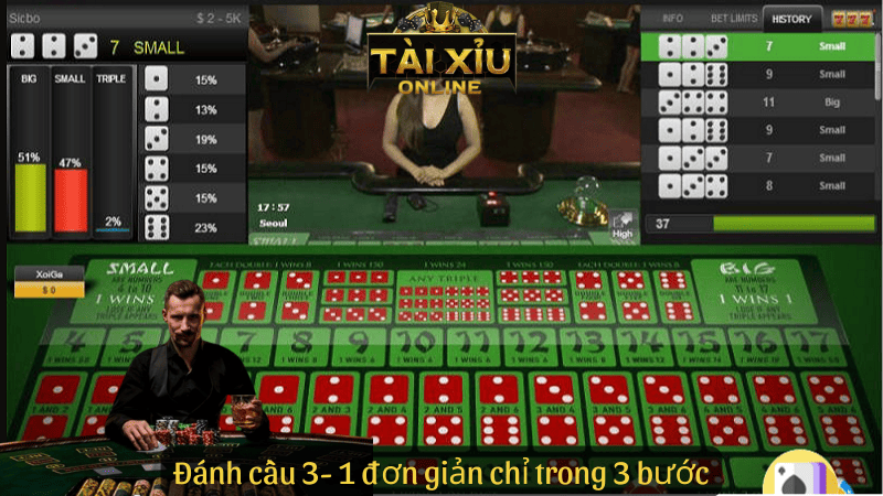Đánh cầu 3-1 tài xỉu đơn giản chỉ trong 3 bước