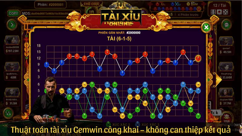 Thuật toán tài xỉu Gemwin công khai – không can thiệp kết quả