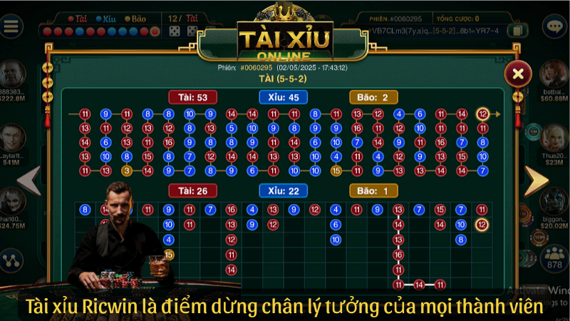 Tài xỉu Ricwin là điểm dừng chân lý tưởng của mọi thành viên