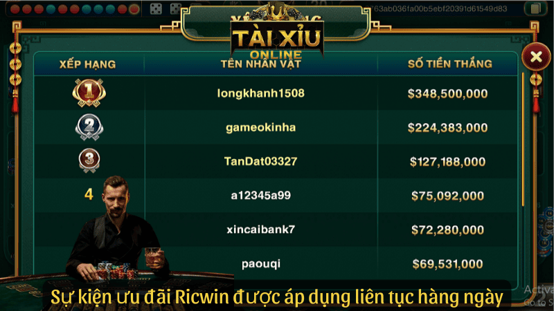 Sự kiện ưu đãi Ricwin được áp dụng liên tục hàng ngày