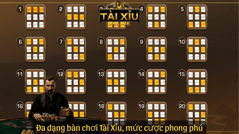 Đa dạng bàn chơi Tài Xỉu, mức cược phong phú