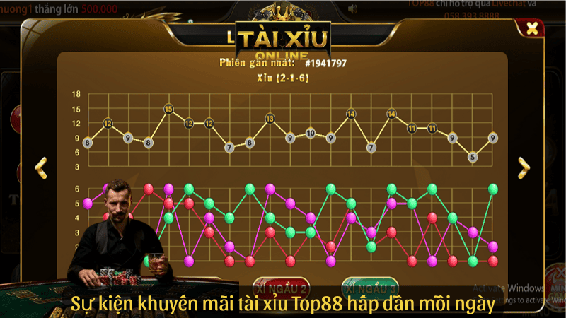 Sự kiện khuyến mãi tài xỉu Top88 hấp dẫn mỗi ngày