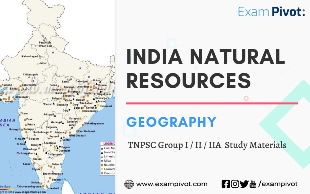 India Natural Resources